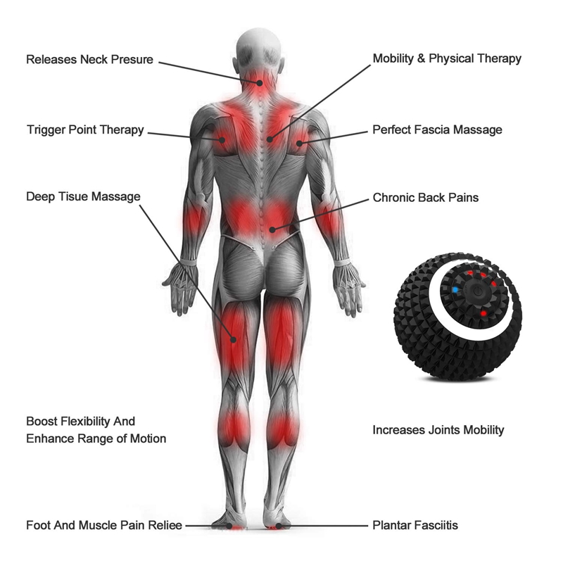 New Yoga Massage Ball Electric – 4 Speed Vibration for Quick Relief
